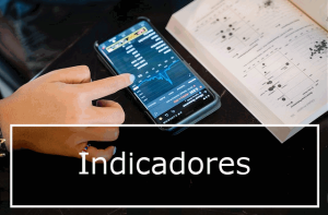 Cuadros de mando para gestión del capital humano