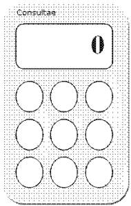 Definición del ROI del Capital Humano